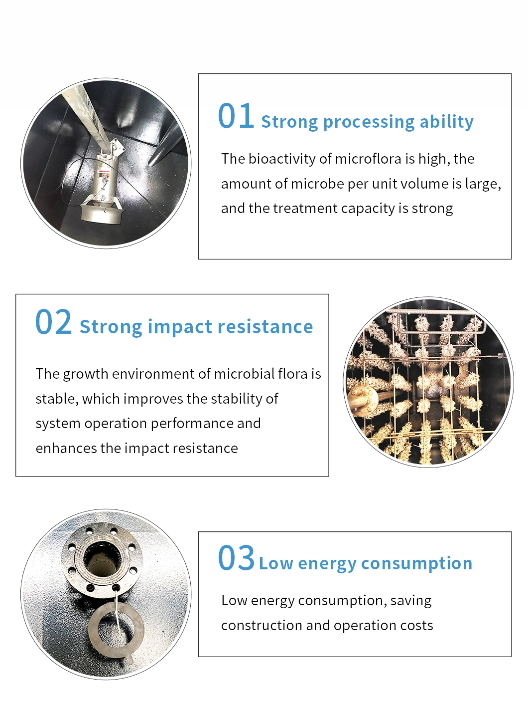 Two Stage Anaerobic Wastewater Treatment Process